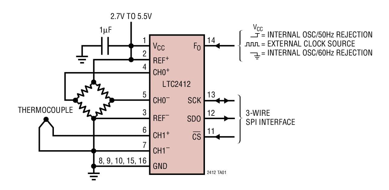 Typical Application for LTC2412, 2-Channel Differential Input, 24-Bit No Latency Delta Sigma ADC