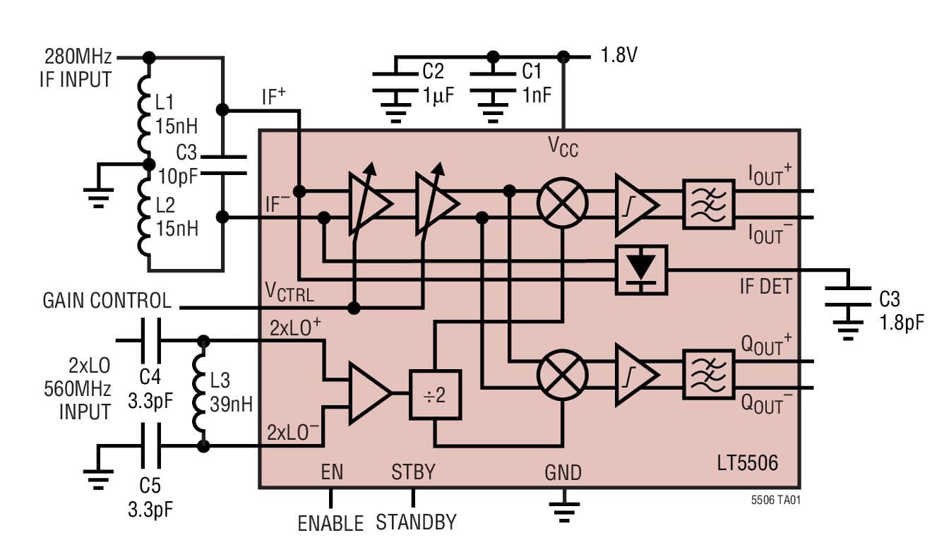 Typical Application for LT5506 - 40MHz to 500MHz Quadrature Demodulator with VGA