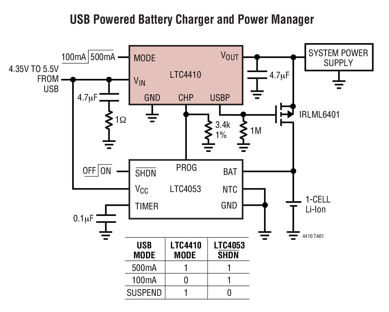 Typical Application for LTC4410 - USB Power Manager in ThinSOT