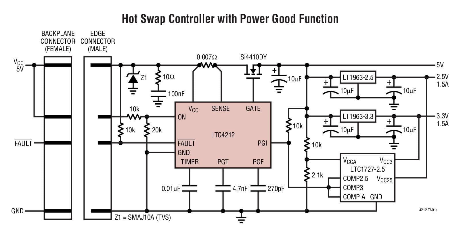 Typical Application for LTC4212 Hot-Swap Controller with Power-Up Time-out