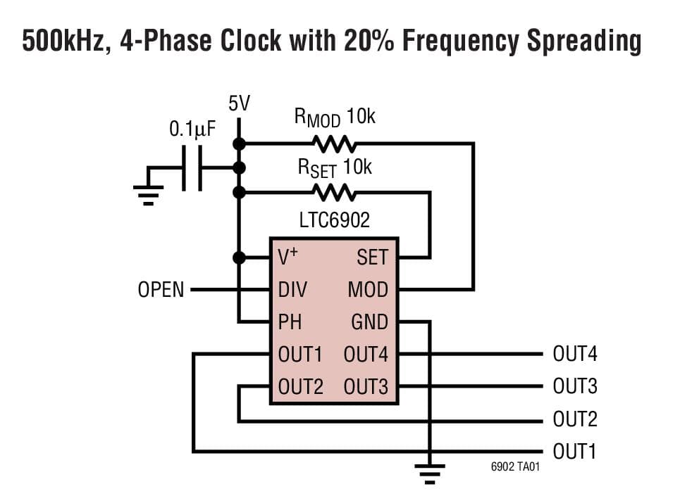 Typical Application for LTC6902, 1 to 4 Output, Multiphase Oscillator with Spread Spectrum Modulation