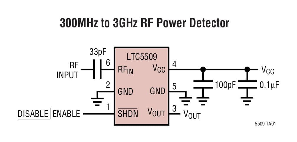 Typical Application for LTC5509 - 300MHz to 3GHz RF Power Detector in SC70 Package