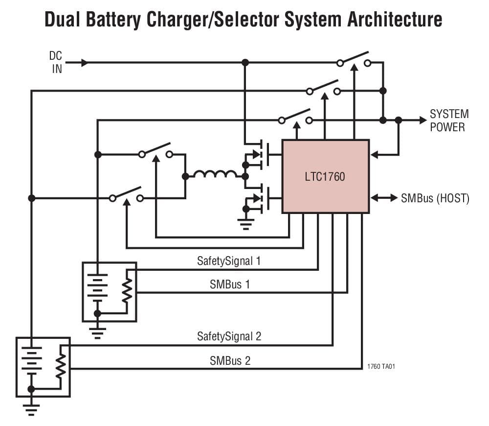 Typical Application for LTC1760 - Dual Smart Battery System Manager