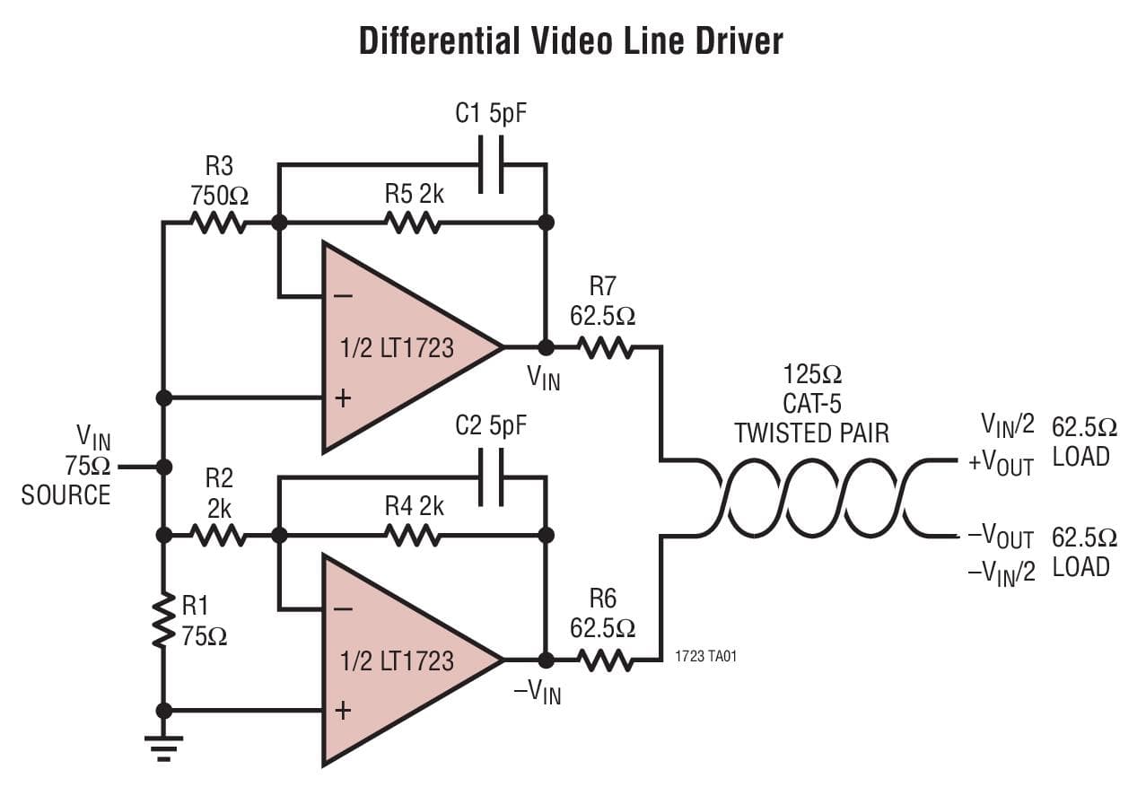 Typical Application for LT1723 - Dual 200MHz Low Noise Precision Op-Amps