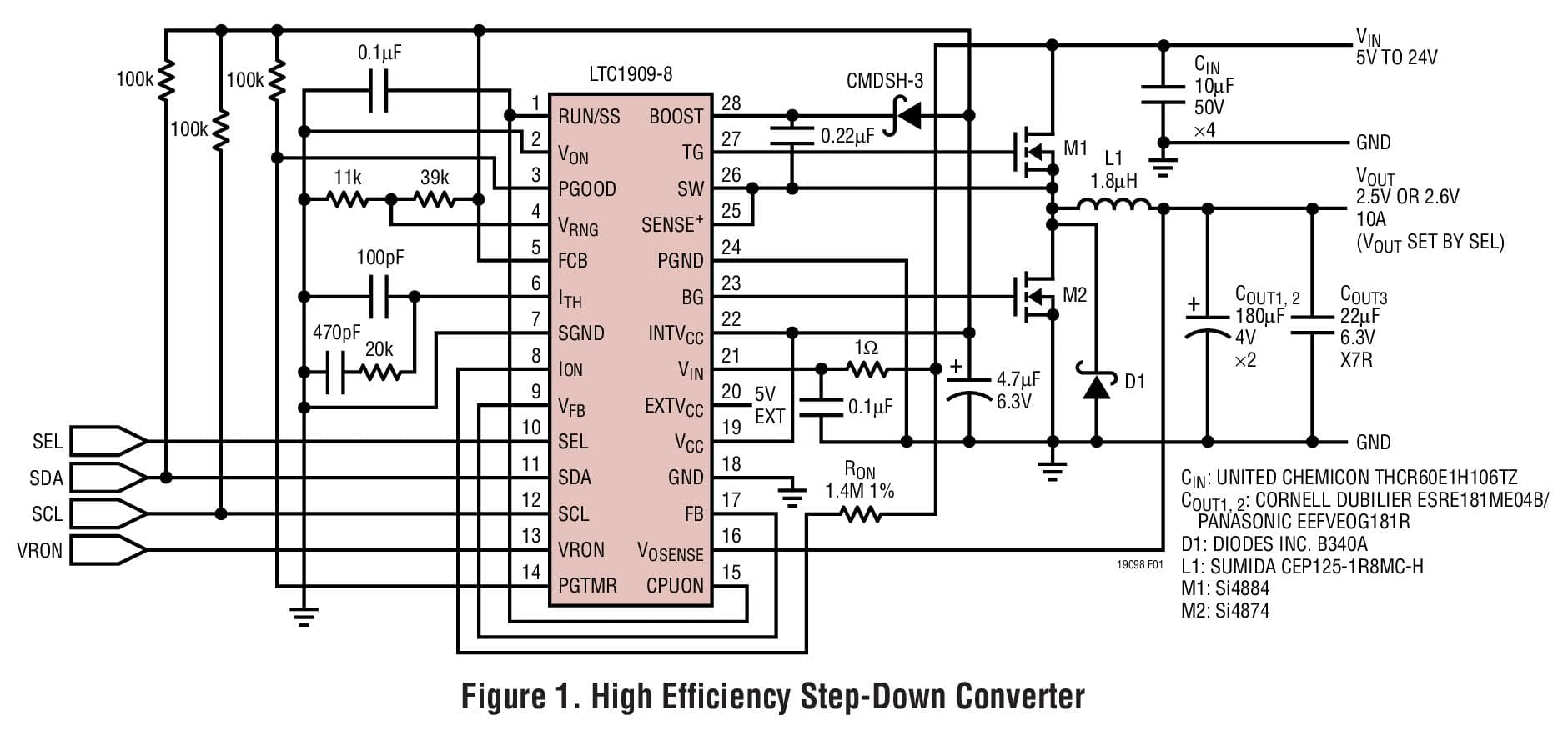 Typical Application for LTC1909-8 - Wide Operating Range, No RSENSE Step-Down DC/DC Controller with SMBUs Programming