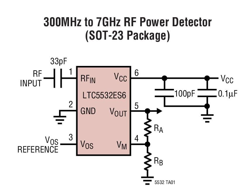 Typical Application for LTC5532 - Precision 300MHz to 7GHz RF Detector with Gain and Offset Adjustment