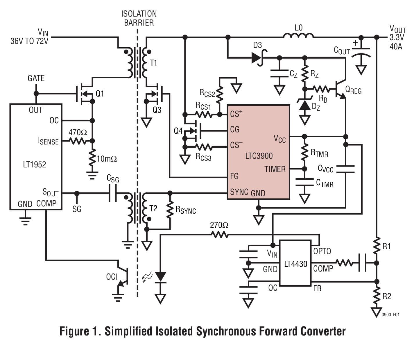 Typical Application for LTC3900 - Synchronous Rectifier Driver forward Converters