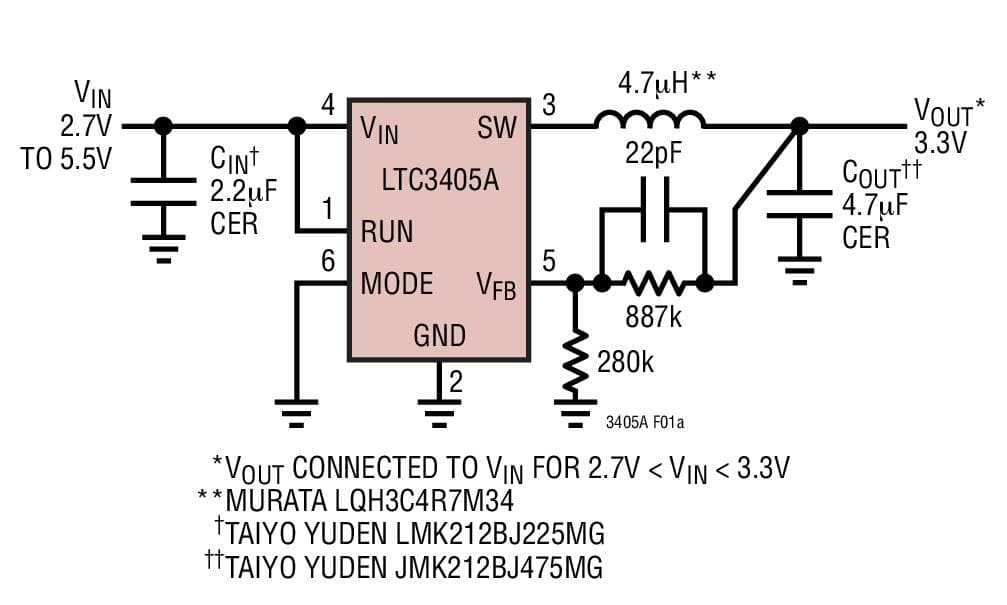 Typical Application for LTC3405A - 1.5MHz, 300mA Synchronous Step-Down Regulator in ThinSOT