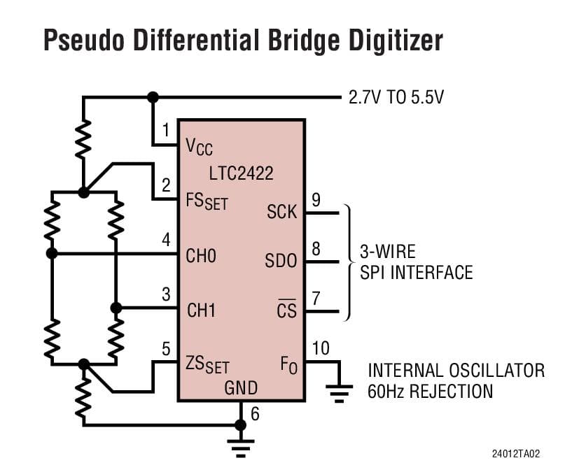 Typical Application for LTC2421 - 1-/2-Channel 20-Bit power No Latency Delta Sigma ADCs in MSOP-10