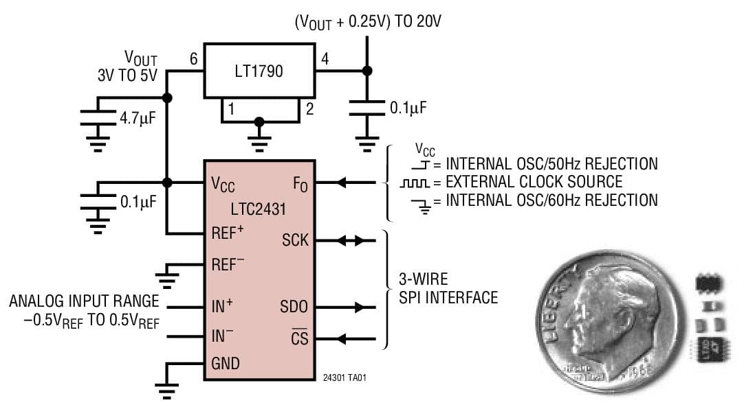 Typical Application for LTC2431 - 20-Bit No Latency Delta Sigma ADCs with Differential Input and Differential Reference