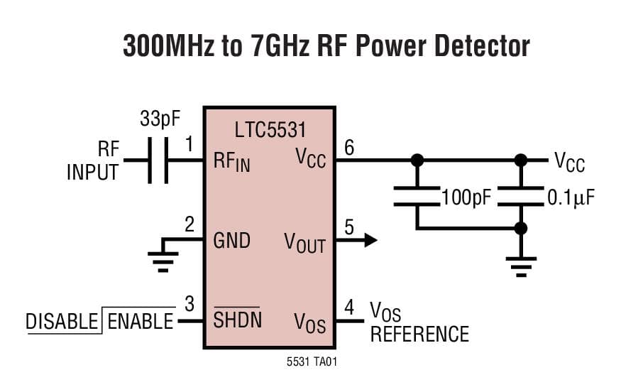 Typical Application for LTC5531 - Precision 300MHz to 7GHz RF Detector with shut-down and Offset Adjustment