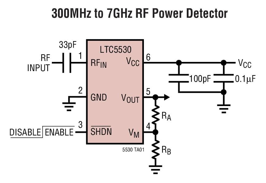 Typical Application for LTC5530 - Precision 300MHz to 7GHz RF Detector with shut-down and Gain Adjustment