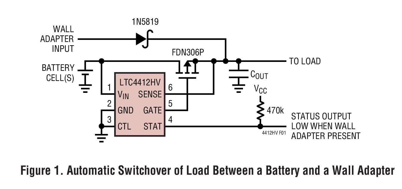 Typical Application for LTC4412HV - 36V, Low Loss PowerPath Controller in ThinSOT