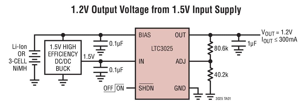 Typical Application for LTC3025 - 300mA Micro-power VLDO Linear Regulator