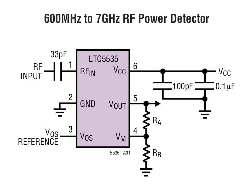 Typical Application for LTC5535 - Precision 600MHz to 7GHz, RF Detector with Adjustable Gain and 12MHz Baseband Bandwidth