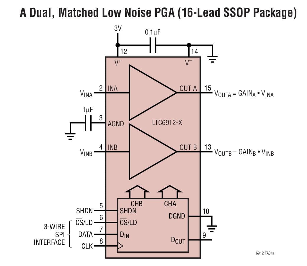 Typical Application for LTC6912 - Dual Programmable Gain Amplifiers with Serial Digital Interface