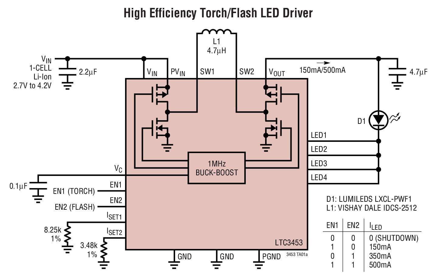 Typical Application for LTC3453 - Synchronous Buck-Boost High Power White LED Driver