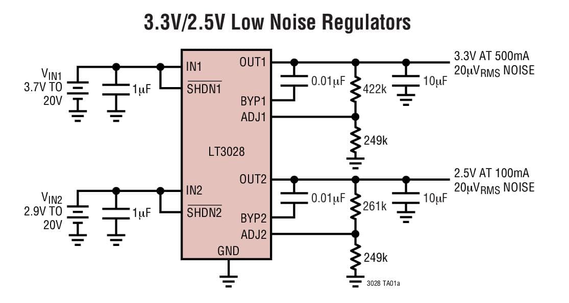 Typical Application for LT3028 - Dual 100mA/500mA Low Dropout, Low Noise, Micro-power Regulators with Independent Inputs