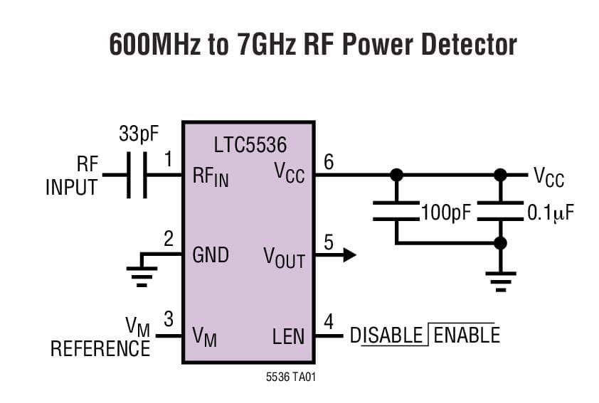 Typical Application for LTC5536 - 600MHz to 7GHz Precision RF Detector with Fast Comparator Output