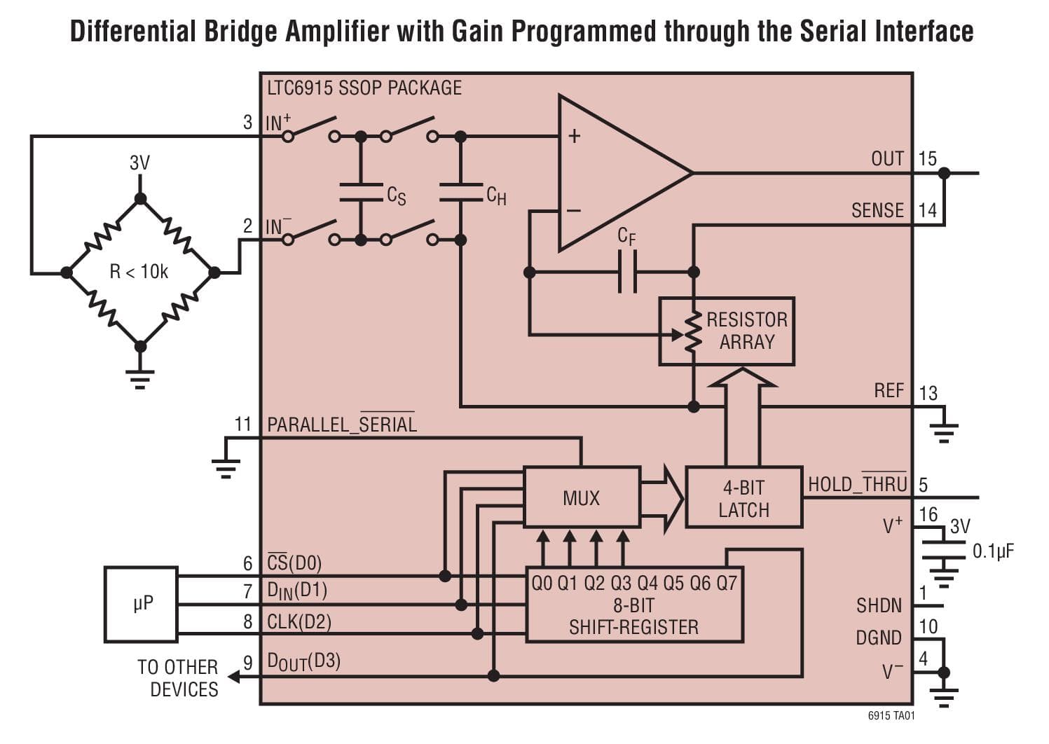 Typical Application for LTC6915 - Zero Drift, Precision Instrumentation Amplifier with Digitally Programmable Gain