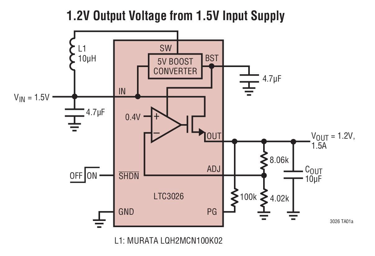 Typical Application for LTC3026 - 1.5A Low Input Voltage VLDO Linear Regulator