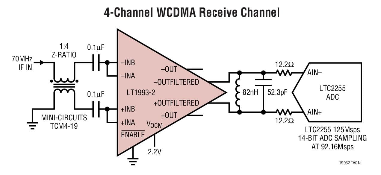 Typical Application for LT1993-2 - 800MHz Low Distortion, Low Noise Differential Amplifier ADC Driver (Av = 2V/V)