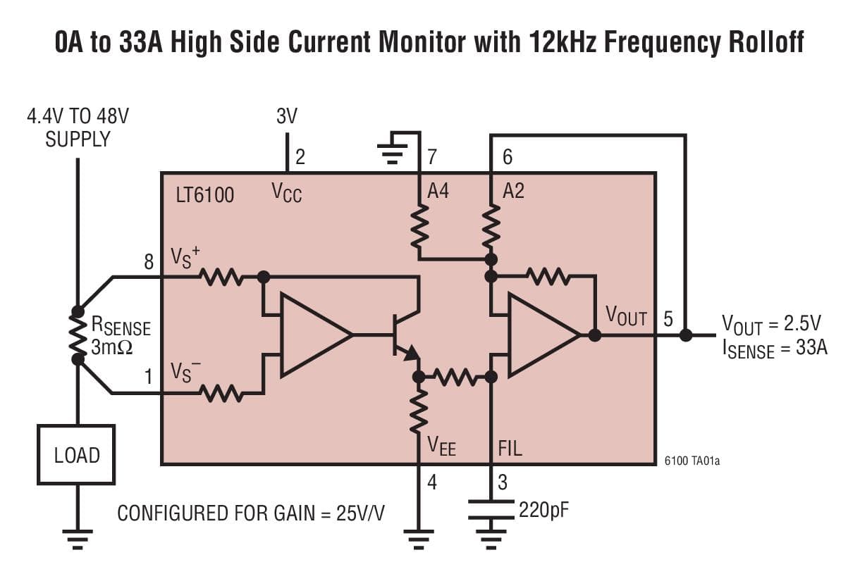 Typical Application for LT6100 - Precision, Gain Selectable High Side Current Sense Amplifier