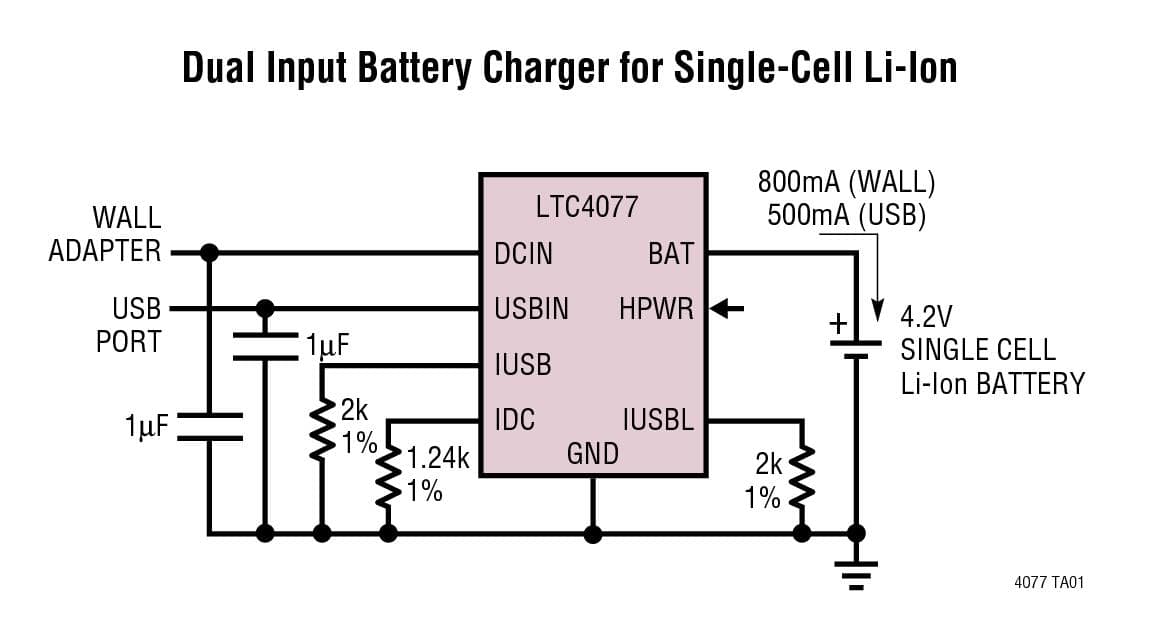 Typical Application for LTC4077 - Dual Input Standalone Li-Ion Battery Charger