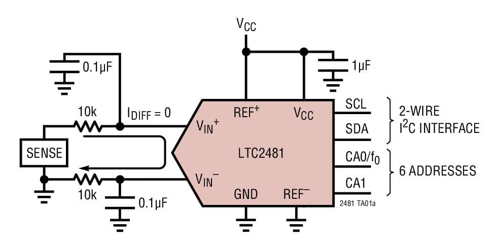 Typical Application for LTC2481, 16-Bit Delta Sigma ADC with Easy Drive Input Current Cancellation and I2C Interface