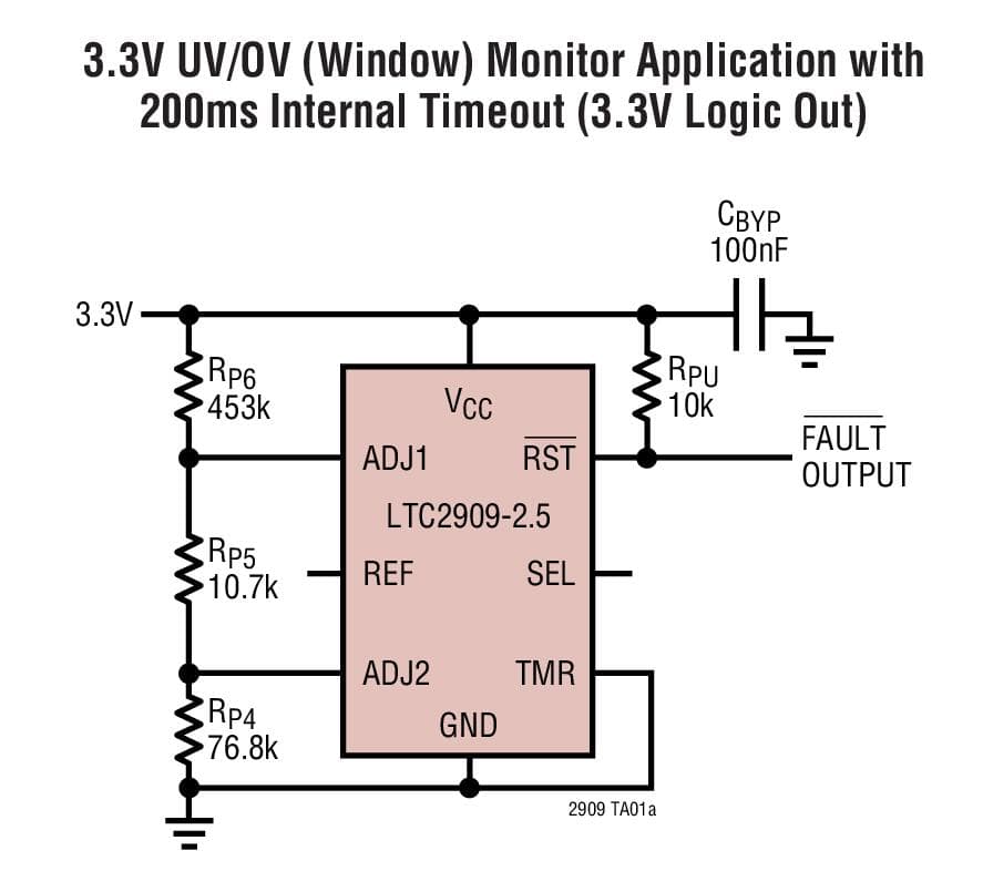 Typical Application for LTC2909 - Precision Triple/Dual Input UV, OV and Negative Voltage Monitor