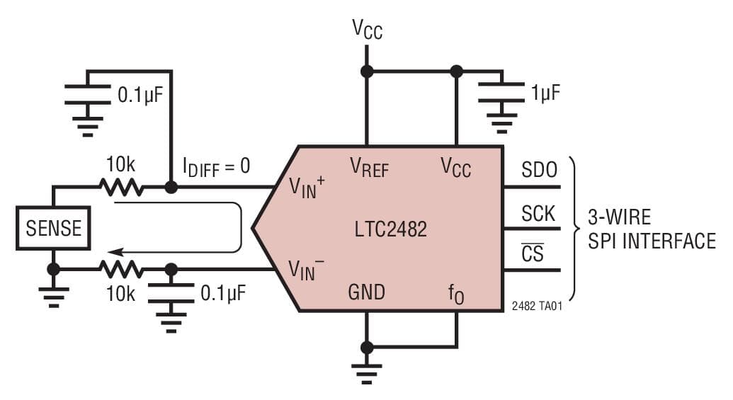 Typical Application for LTC2482, 16-Bit ADC with Easy Drive Input Current Cancellation