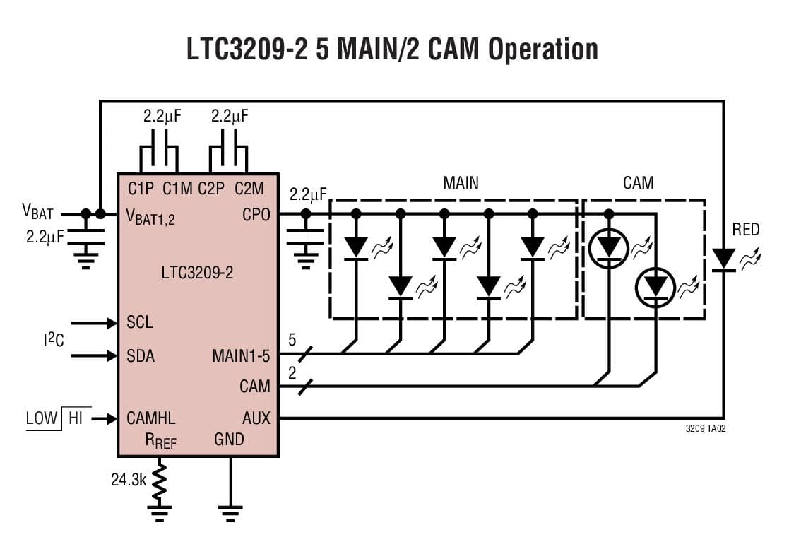 Typical Application for LTC3209-2 5 MAIN/2 CAM Operation Camera LED Controller