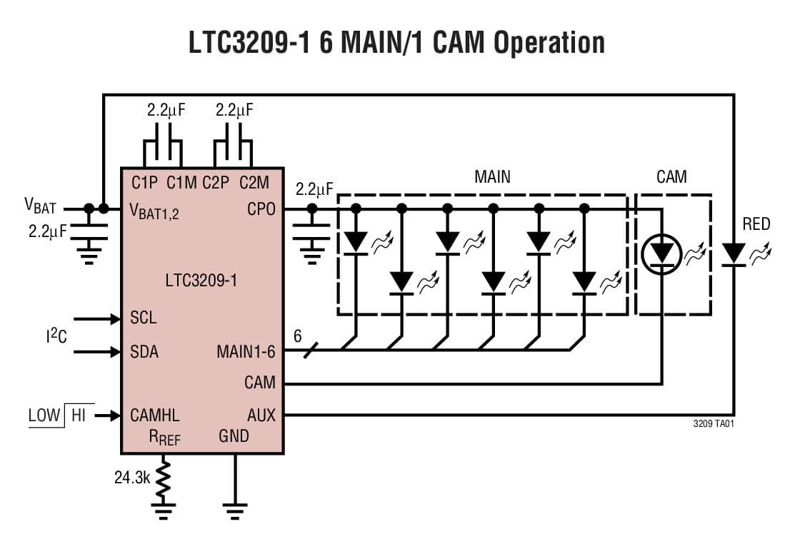 Typical Application for LTC3209-1 6 MAIN/1 CAM Operation Camera LED Controller