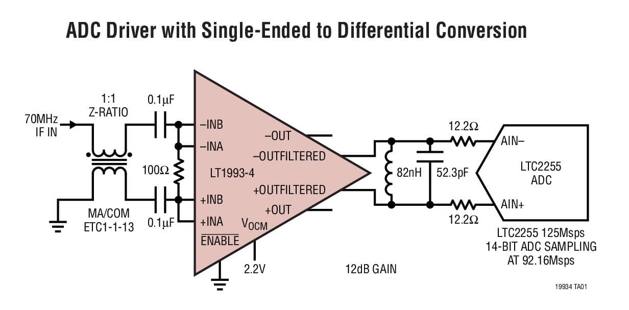 Typical Application for LT1993-4 - 900MHz Low Distortion, Low Noise Differential Amplifier/ADC Driver (AV = 4V/V)