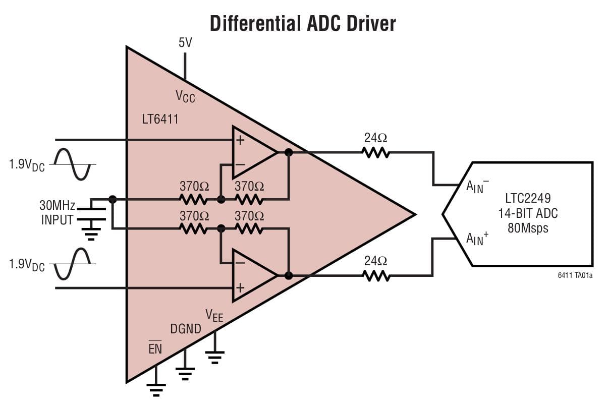 Typical Application for LT6411 - 650MHz Differential ADC Driver/Dual Selectable Gain Amplifier