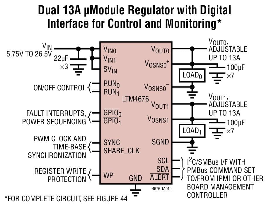 Typical Application for LTM4676 - Dual 13A or Single 26A module Regulator with Digital Power System Management