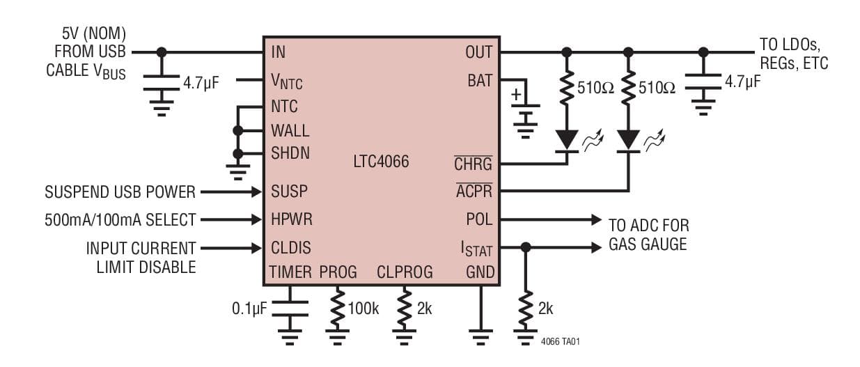 Typical Application for LTC4066 - USB Power Manager with Low-Loss Ideal Diode and Li-Ion Battery Charger