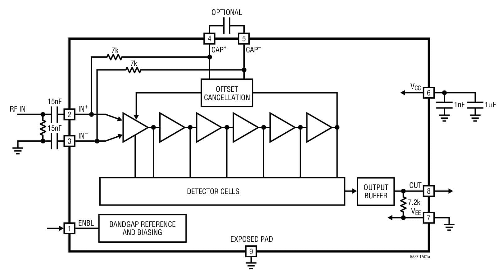 Typical Application for LT5537 - Wide Dynamic Range RF/IF Log Detector