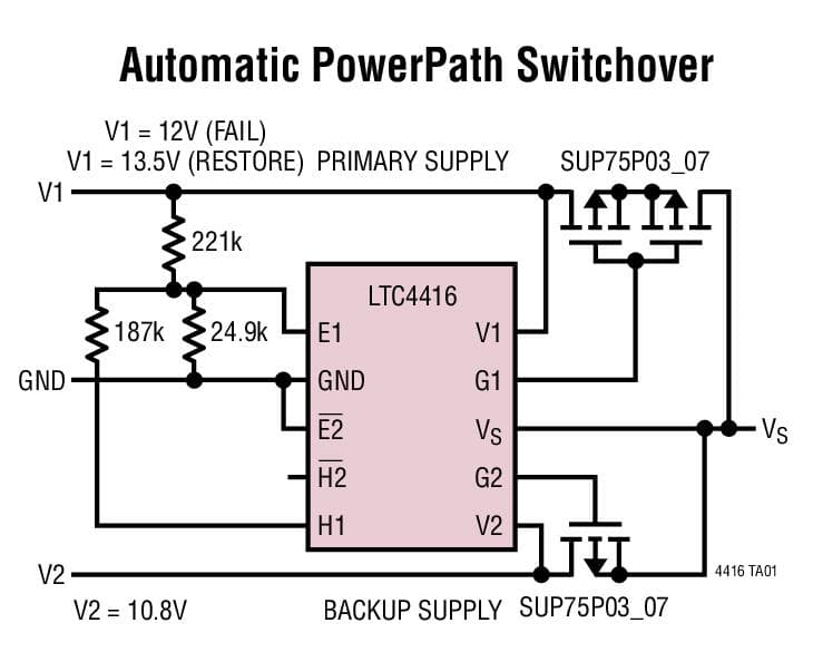 Typical Application for LTC4416/LTC4416-1 - 36V, Low Loss Dual PowerPath Controllers for Large PFETs