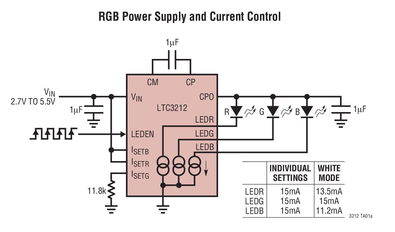 Typical Application for LTC3212 - RGB LED Driver and Charge Pump