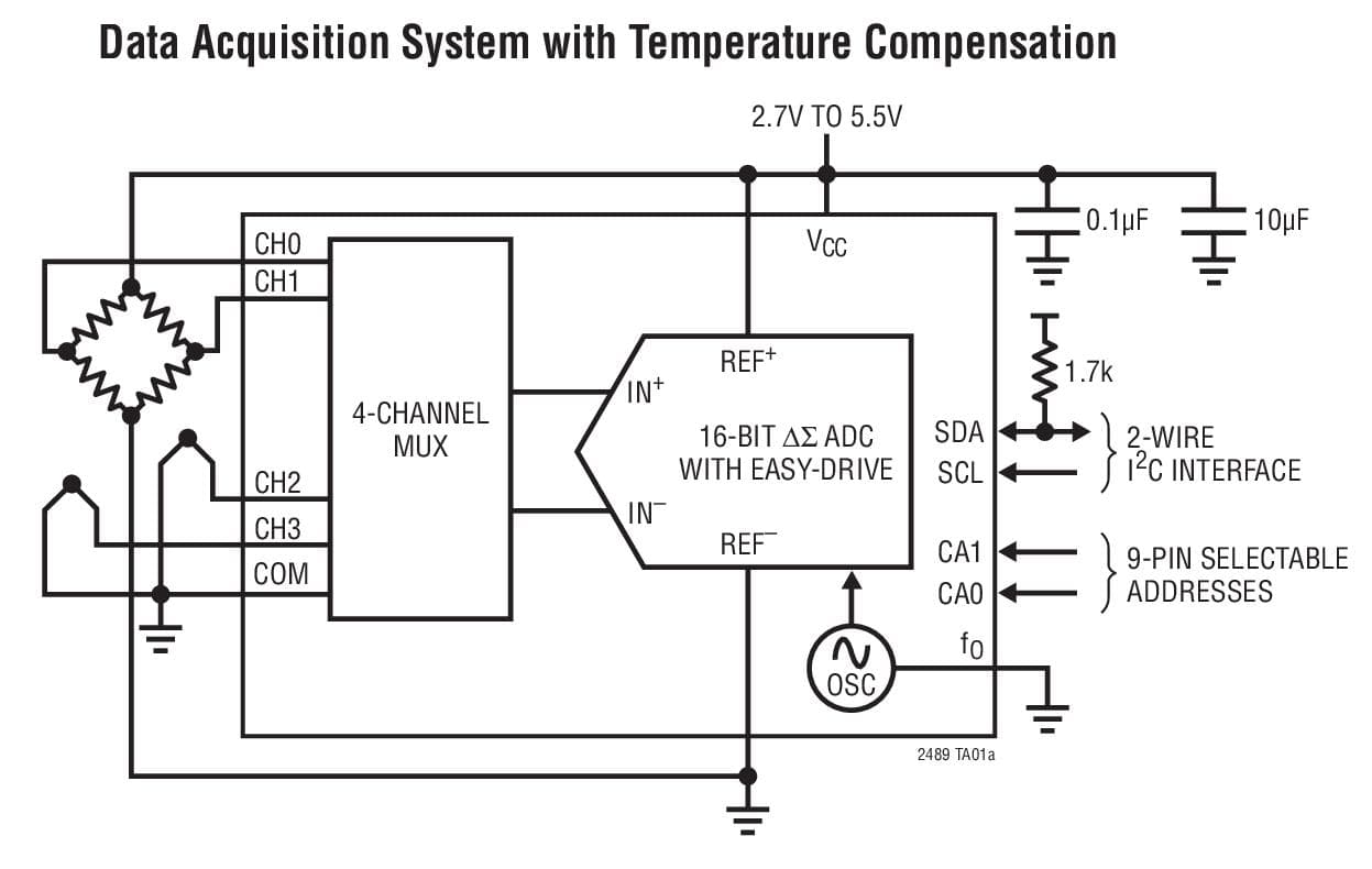 Typical Application for LTC2489, 16-Bit, 2/4-Channel Delta Sigma ADC