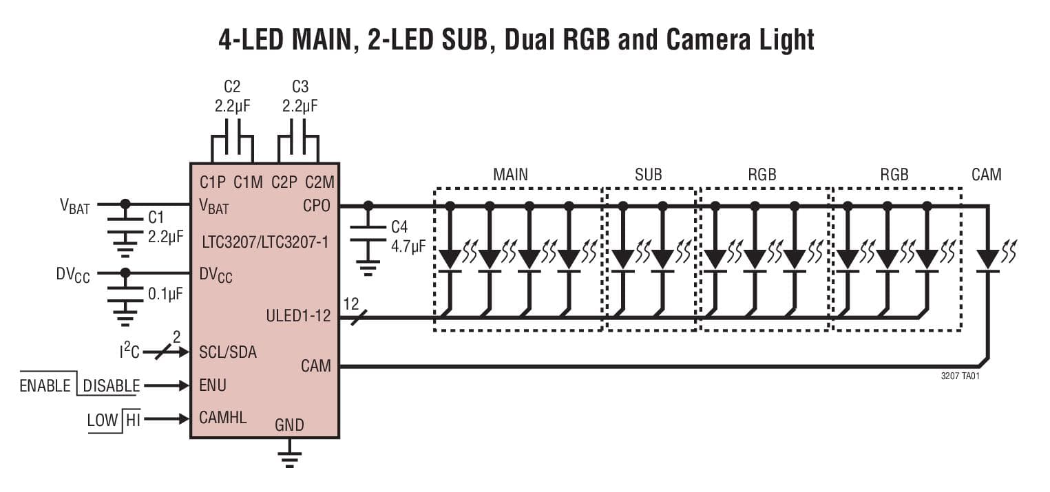 Typical Application for LTC3207 4-LED MAIN, 2-LED SUB, Dual RGB and Camera Light