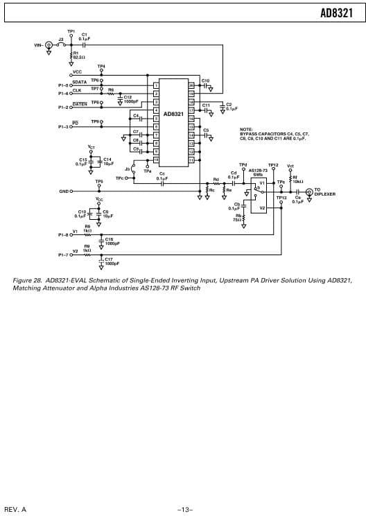 AD8321-EVAL, Evaluation Board for Gain Programmable Catv Line Driver