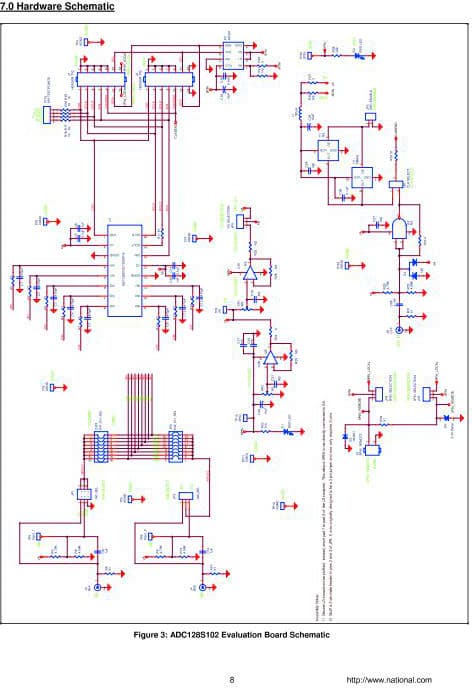 ADC108S022, Evaluation Board for Low Power, Eight-Channel CMOS Analog-to-Digital Converter Family