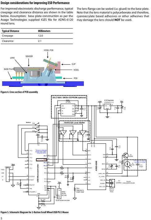 ADNB-6002-EV, LASER Mouse Bundles for Corded Applications Board using ADNS-6000