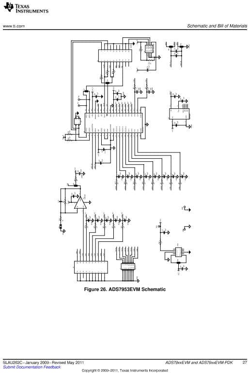 ADS7961EVM, EVALUATION MODULE