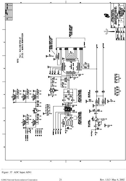 CLC-LDRCS-PCASM/NOPB, LDRCS Evaluation Board