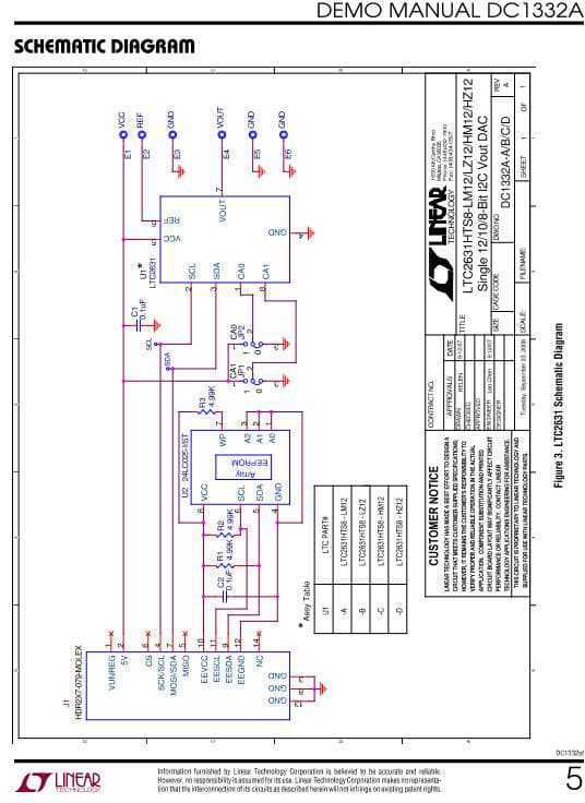 DC1332A, LTC2631 UNBUFFERED I2C DAC WITH INTEGRATED REFERENCE DEMONSTRATION CIRCUIT