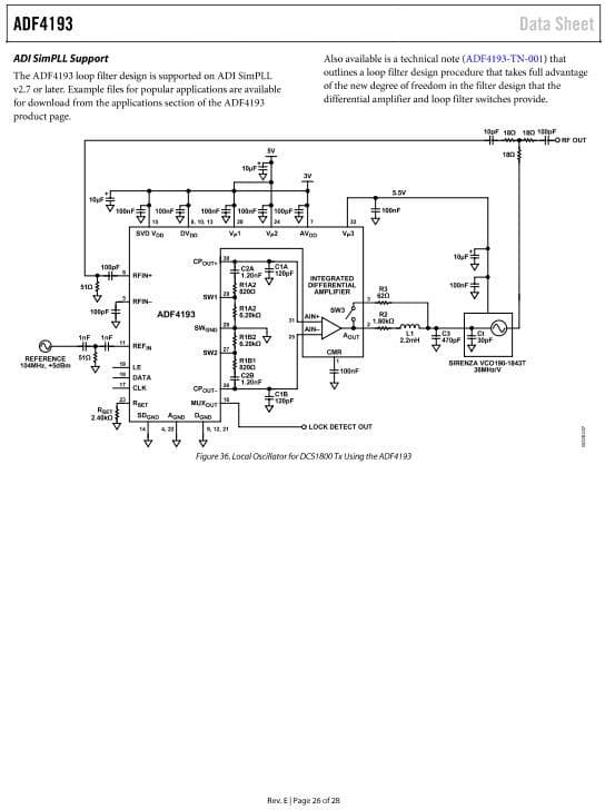 EVAL-ADF4193EBZ2, Low Phase Noise, Fast Settling PLL Frequency Synthesizer Development Kit