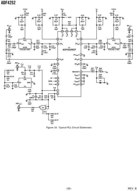 EVAL-ADF4252EBZ2, Evaluation Board for ADF4252 Dual Fractional/Integer Frequency Synthesizer